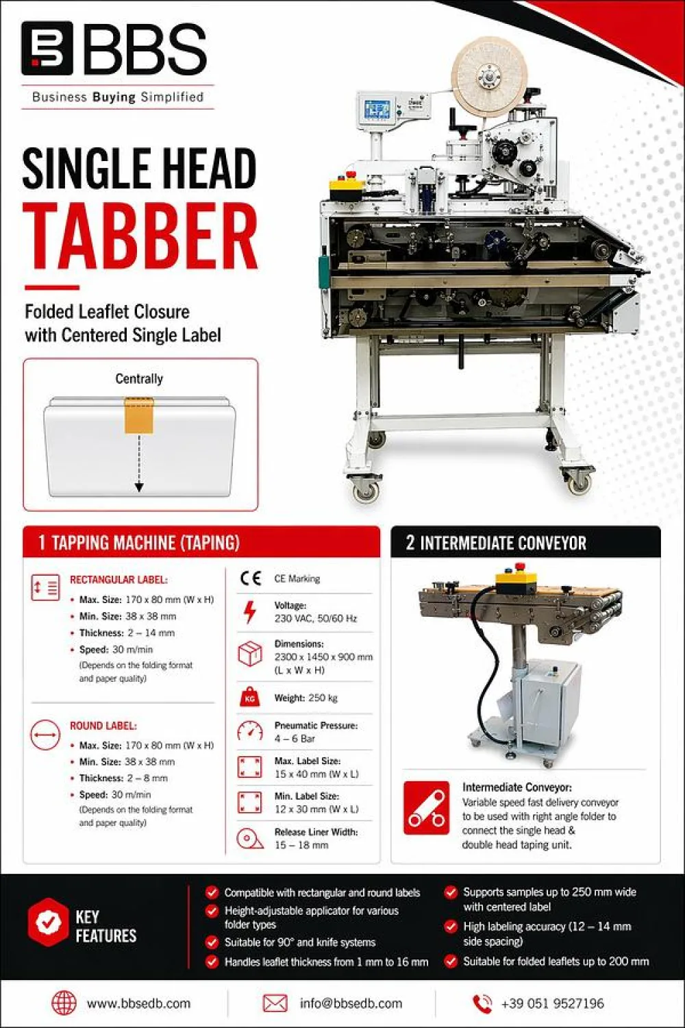 Taping machine