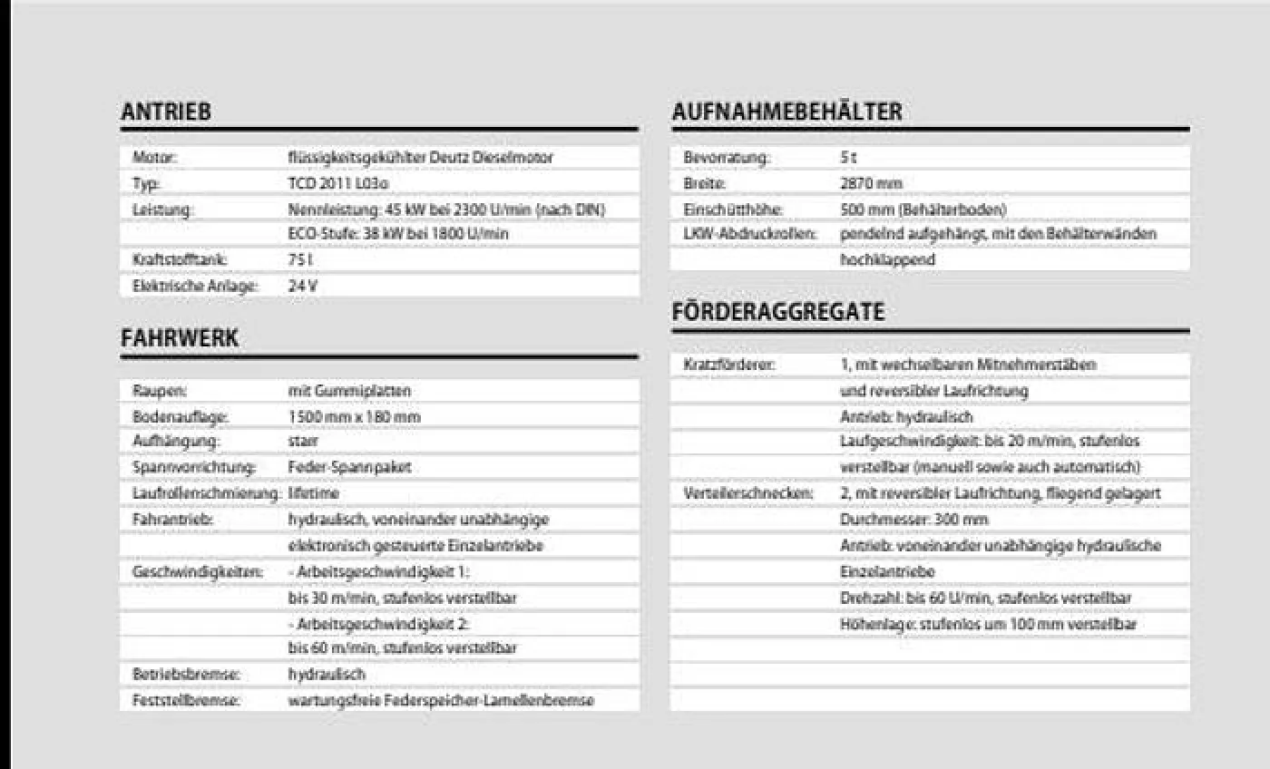 Vögele Super 800 Asphaltfertiger - 3
