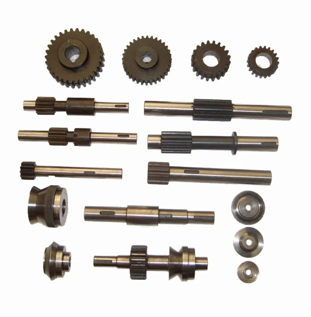 WNS Rollformer Spare Parts - WNS - W. Neal Services Ltd