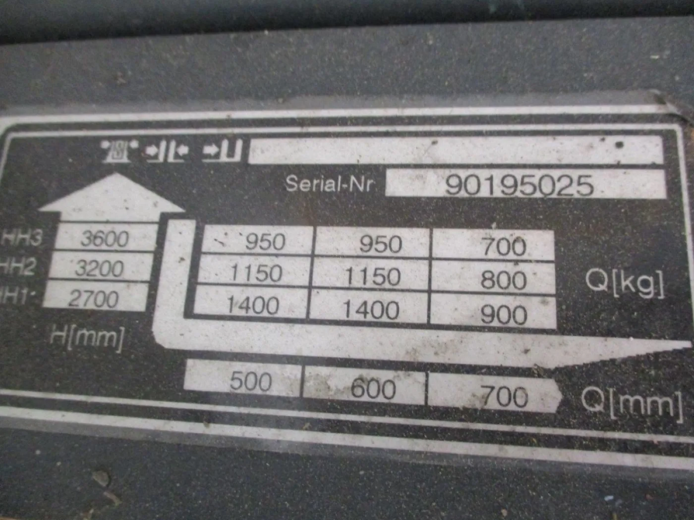 EJC Z 14 – 360 ZZ JUNGHEINRICH 2006 - 7