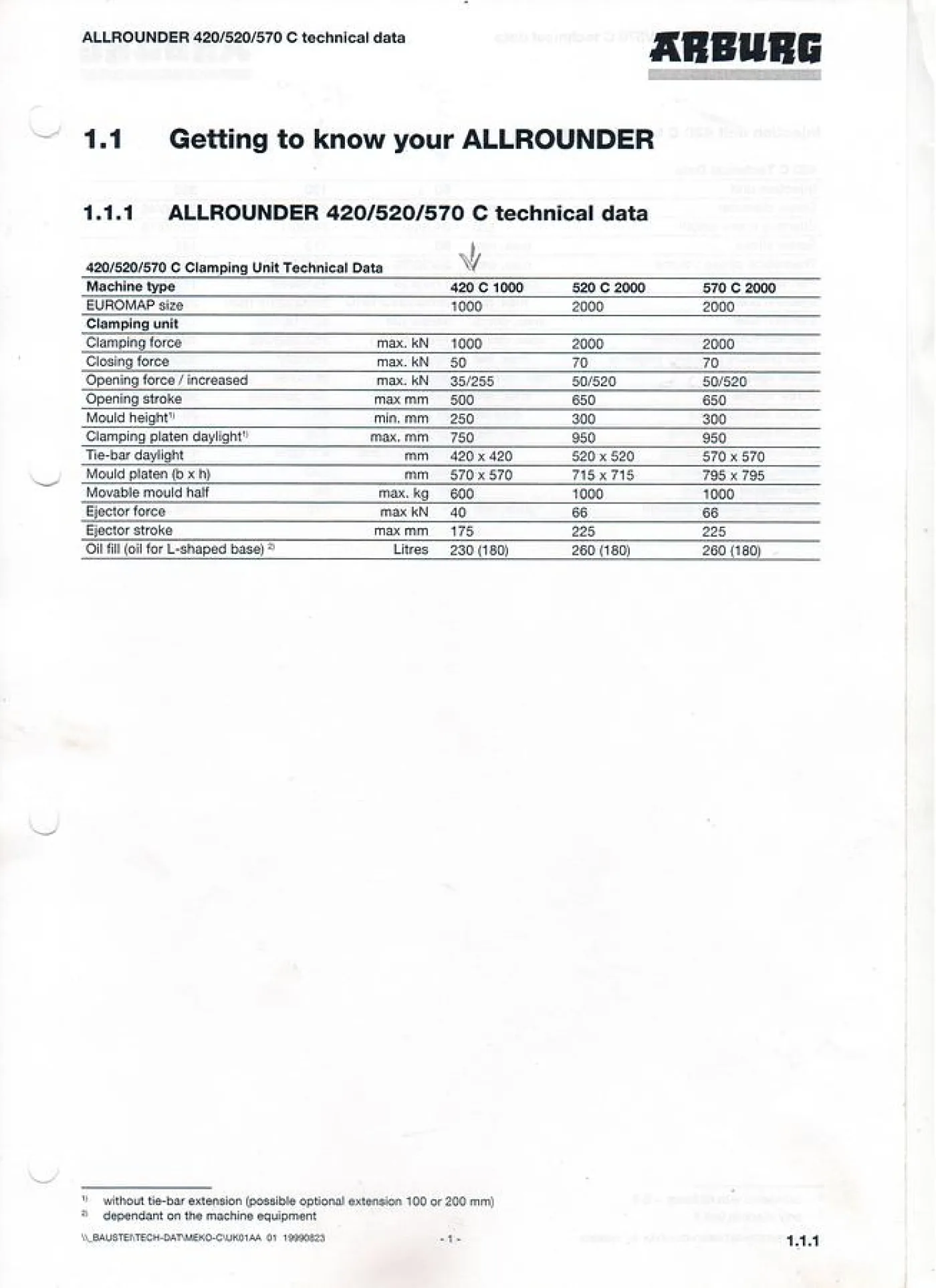 2001 ARBURG 420C 1000 150/150 IN0176 - 7