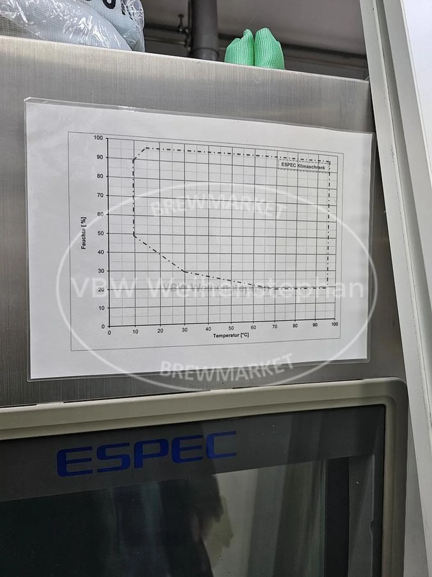 Climate test chamber - 3