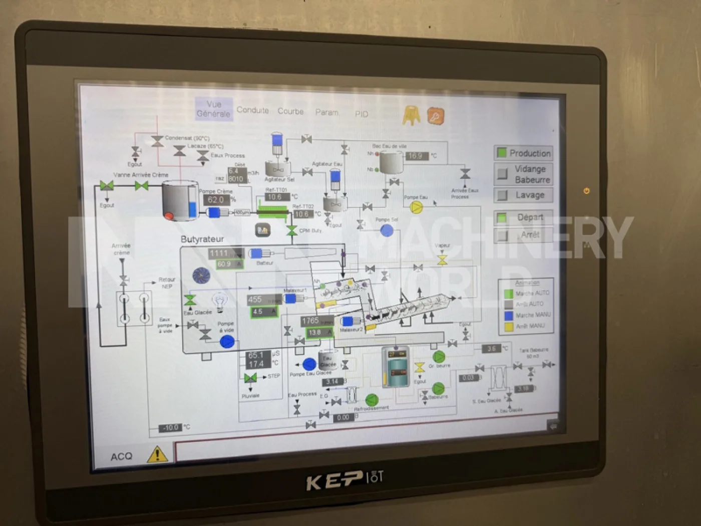 2,000-4,000kg per hour Simon Freres MD120 Continuous Butter Churn Plant - 8