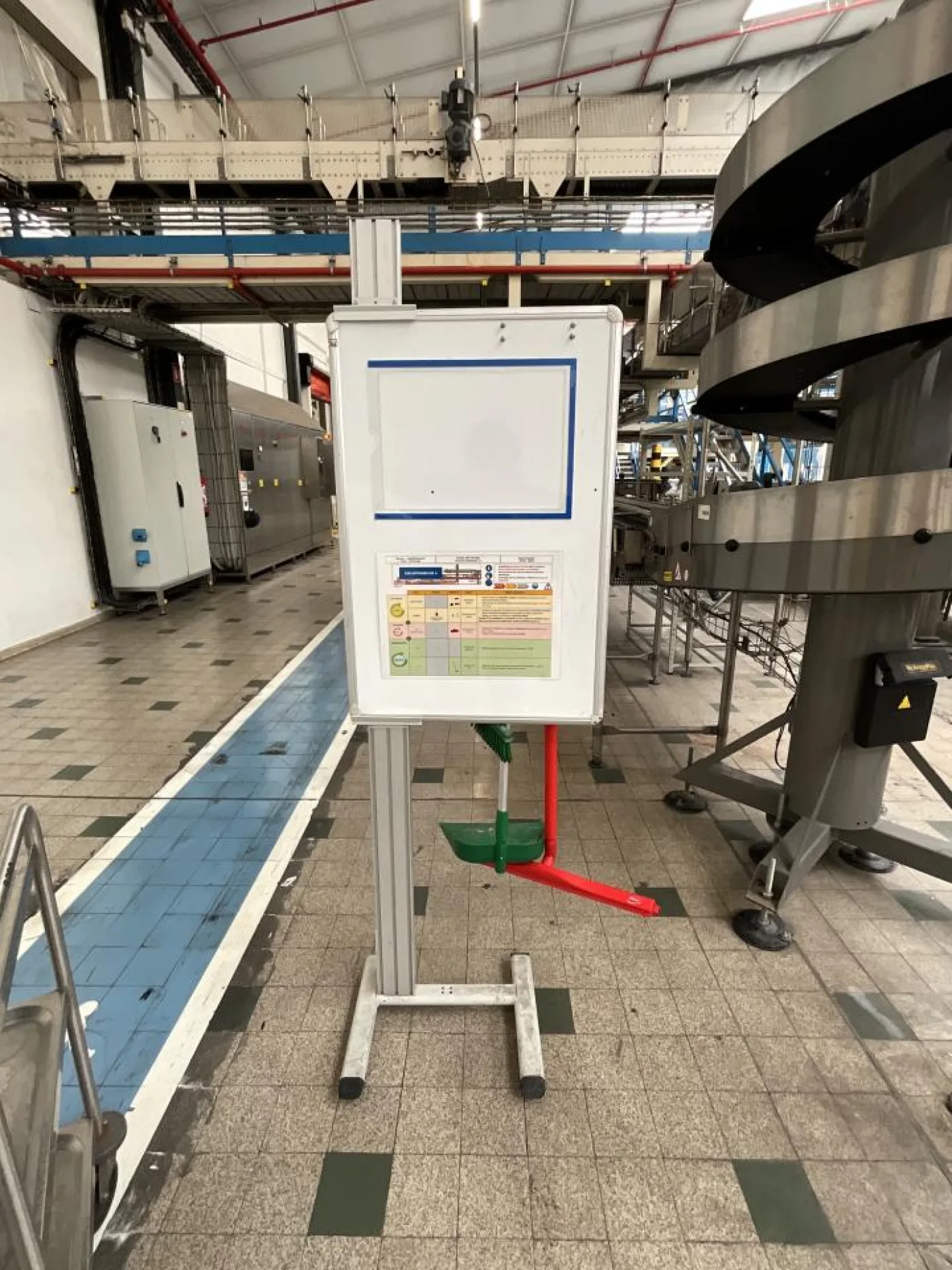 Unknown Two Sided Display White Board - 3
