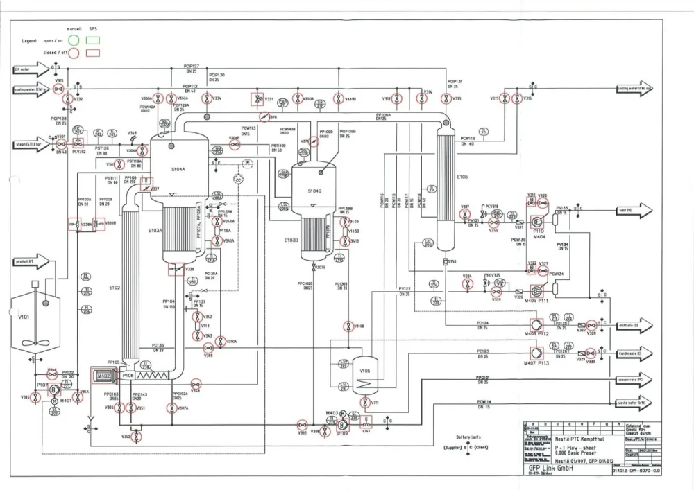 GFP Link GmbH Batch evaporator, natural + forced circulation (3 configs in 1 plant) - Falling film evaporator
