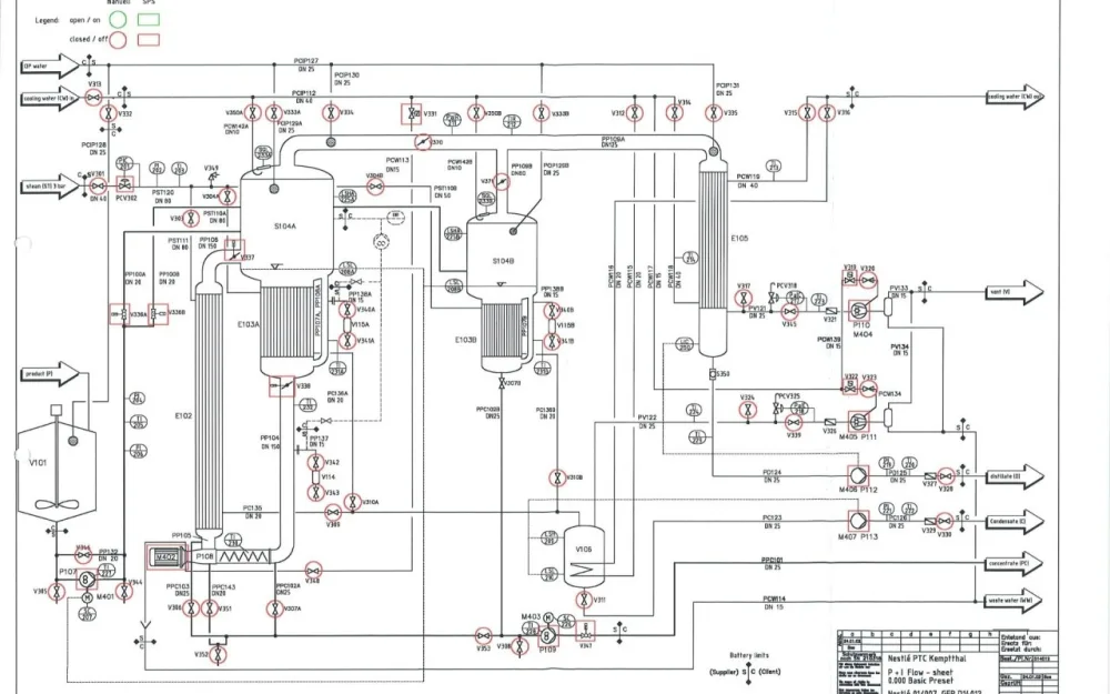 GFP Link GmbH Batch evaporator, natural + forced circulation (3 configs in 1 plant) - Falling film evaporator