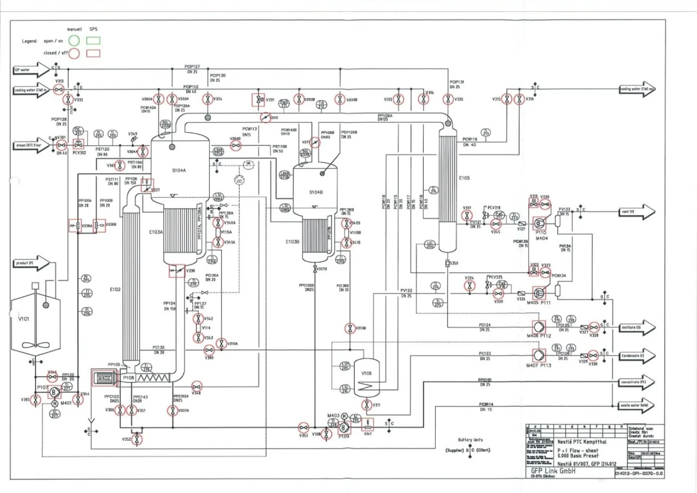 GFP Link GmbH Batch evaporator, natural + forced circulation (3 configs in 1 plant) - Falling film evaporator - 1