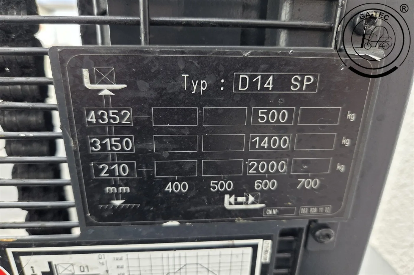 Linde D14SPi - 8