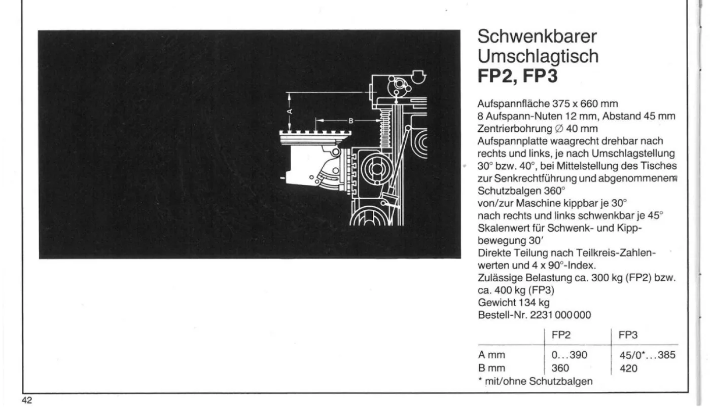 2231 DECKEL - 3