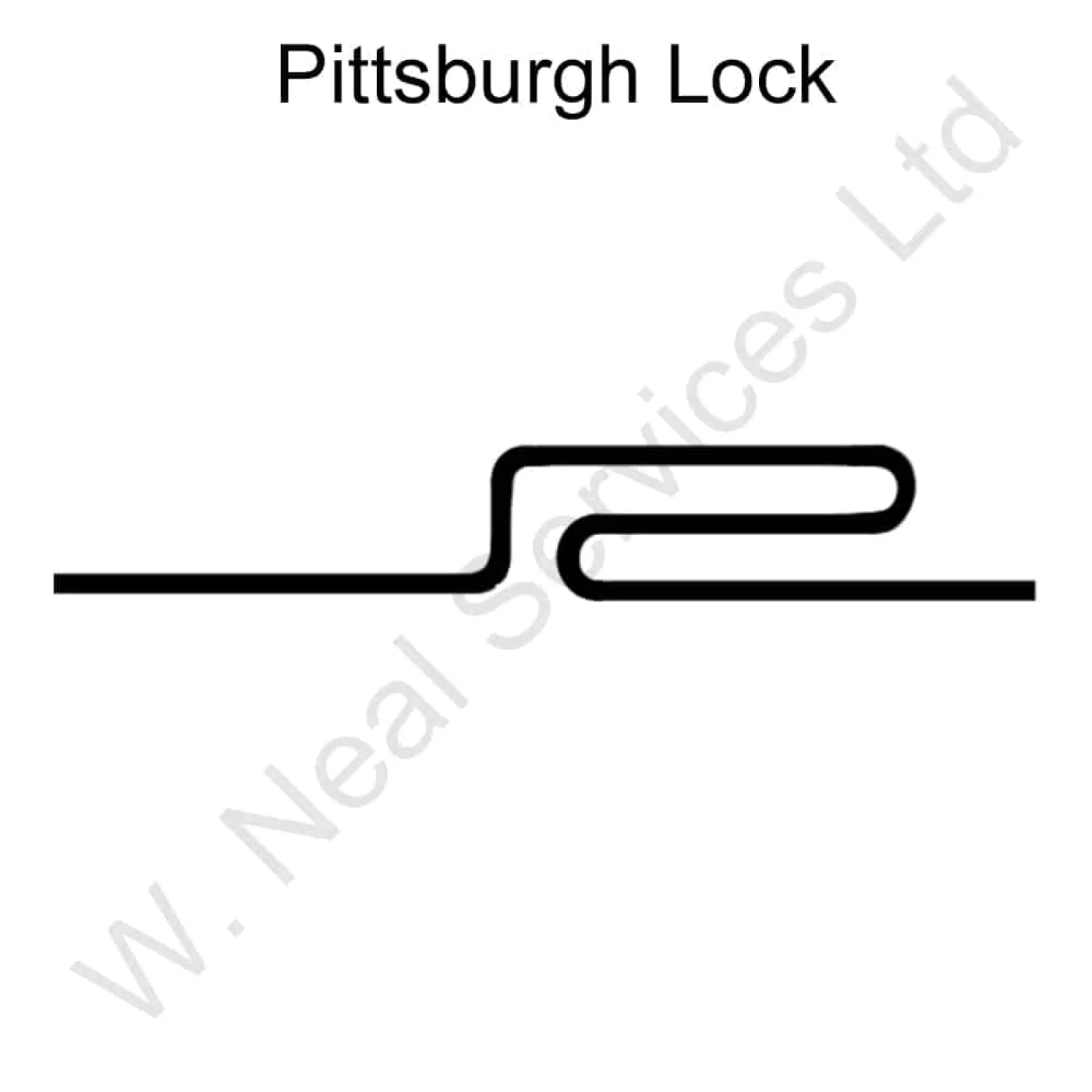 WNS 16swg (1.6mm) Pittsburgh Lock Former Rollformer - WNS - W. Neal Services Ltd - 8