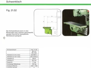 21.02 (WF 2) – Universaltisch MIKRON 1980