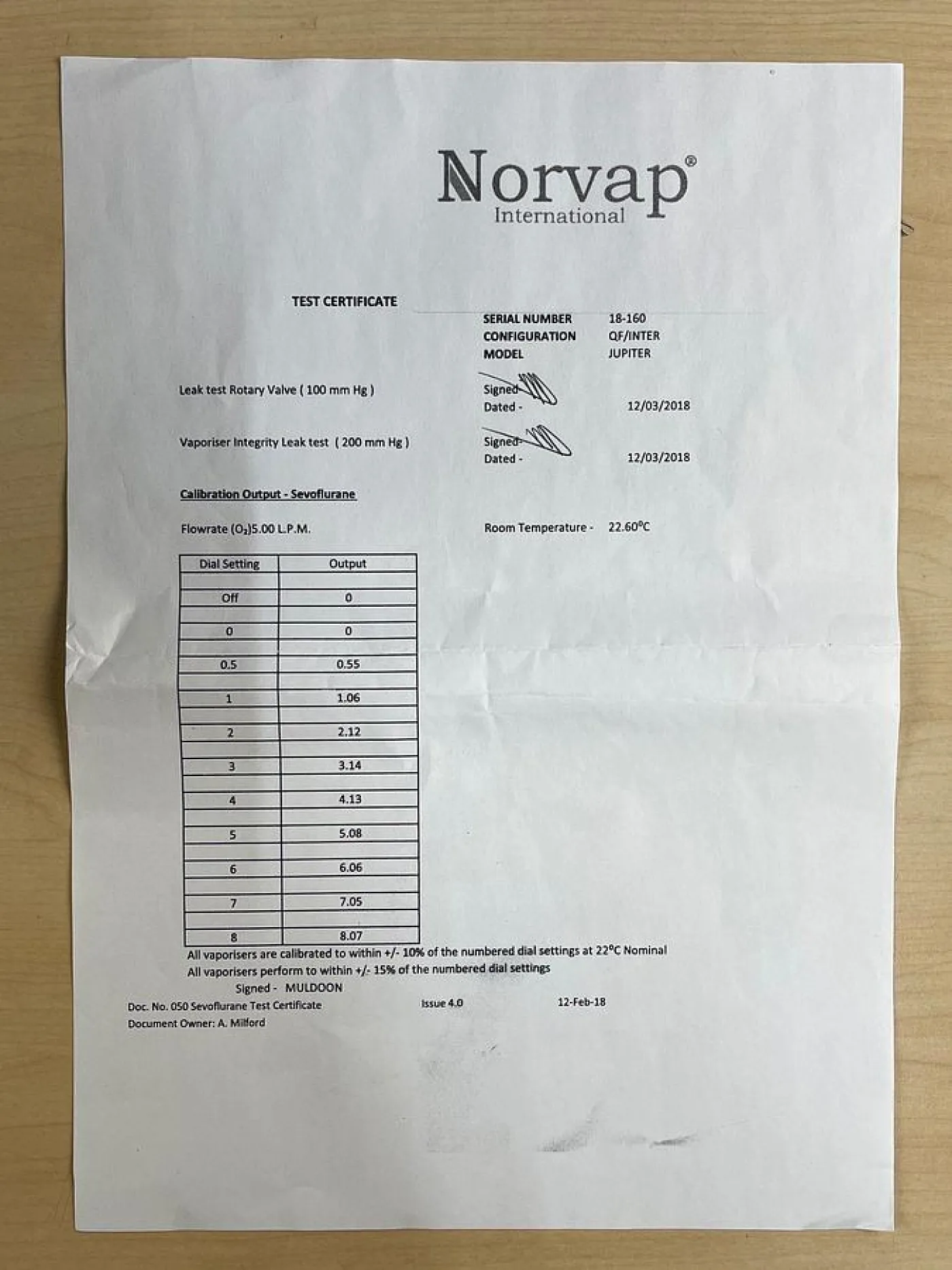NorVap Jupiter Sevoflurane - 4