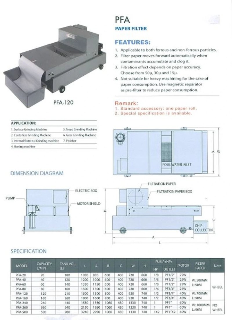 022819 - UNIMAG PFA-40