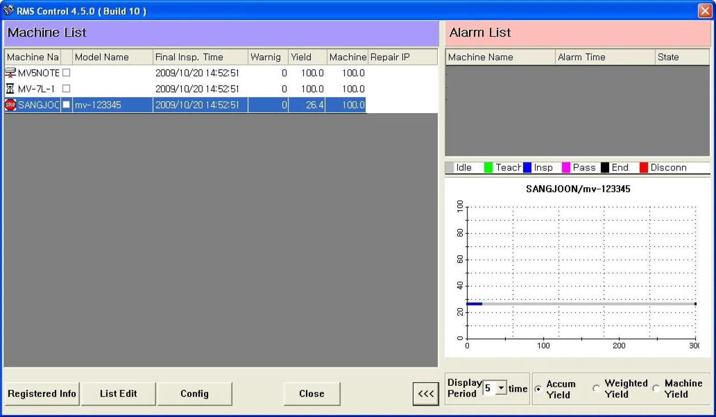 Mirtec INTELLISYS Total Quality Management System - 4