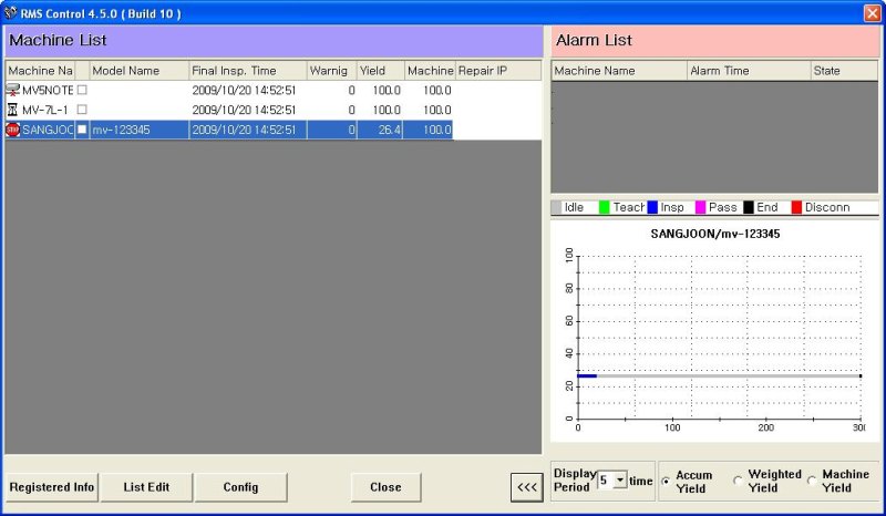 Mirtec INTELLISYS Total Quality Management System