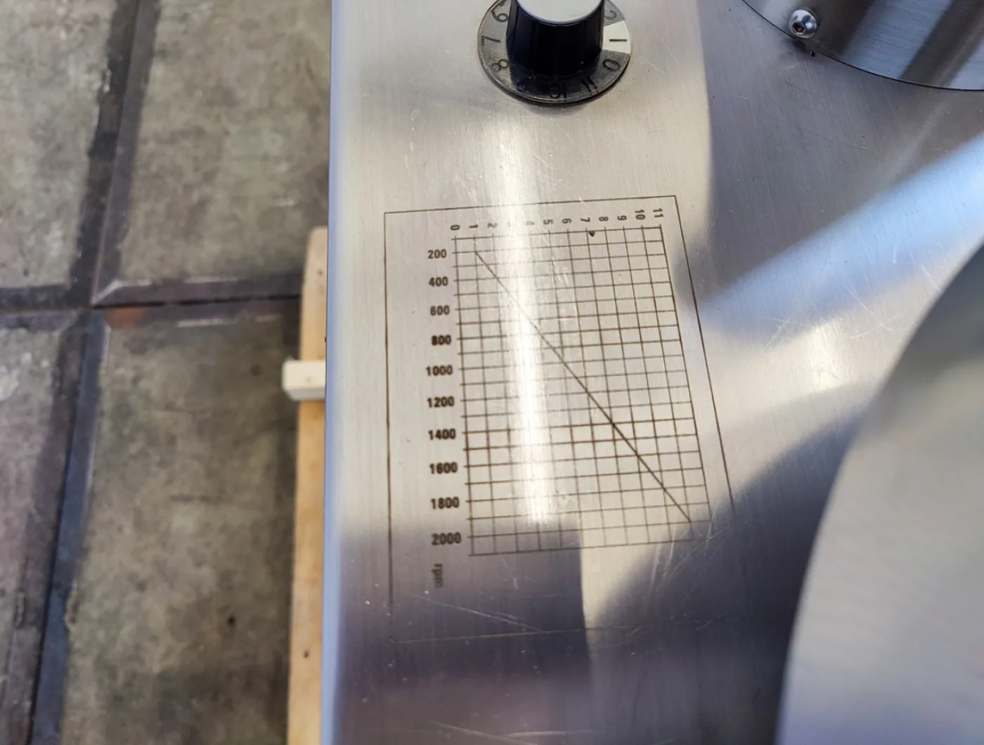 WLS Gabler R250 - Noduliser - 2
