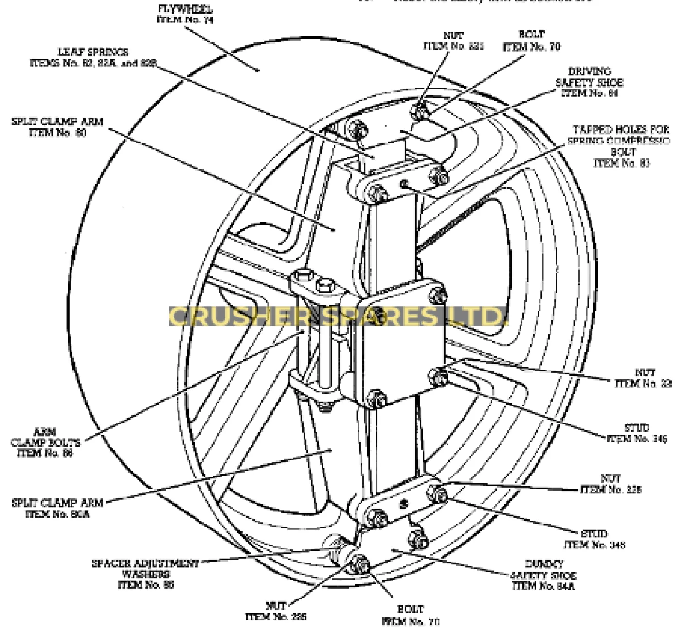 Leaf Springs | Kue-Ken 120 | Double Arm| - 1