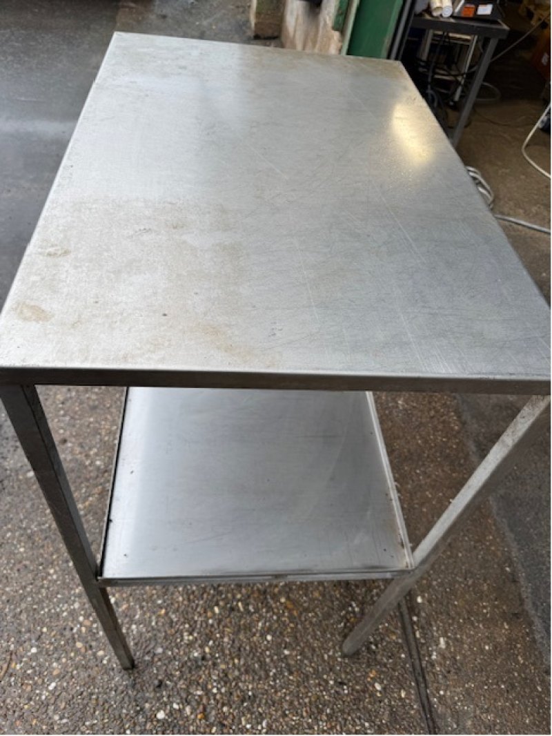Syspal Table