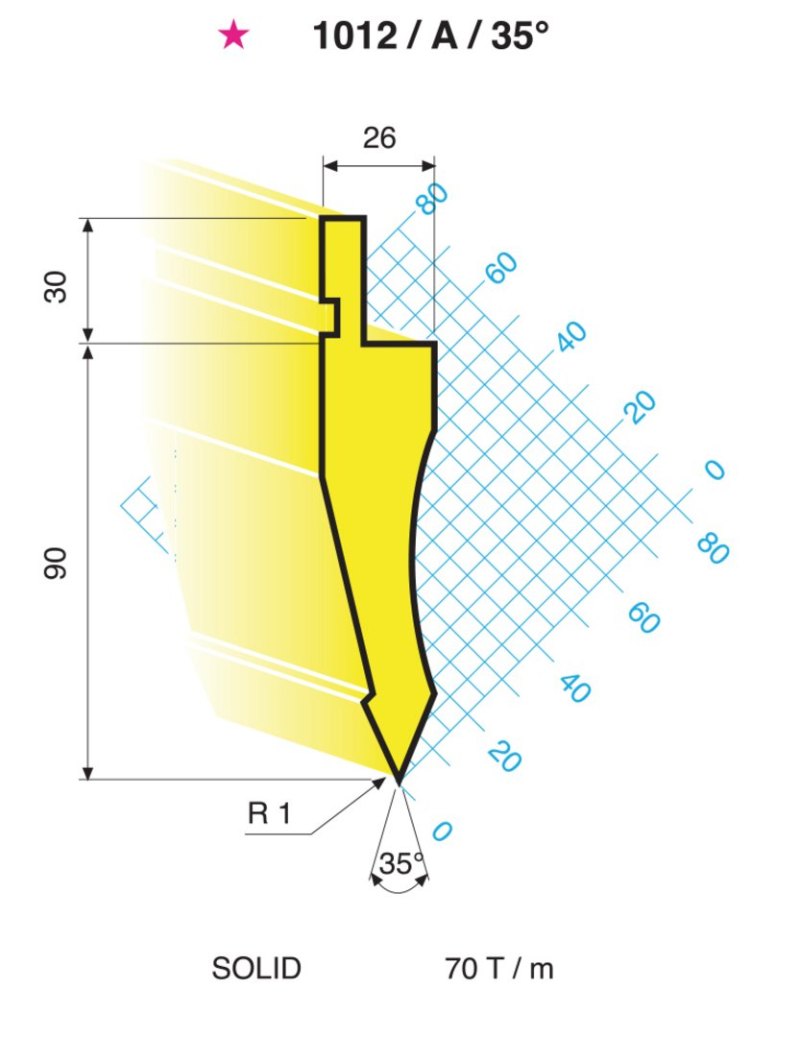 Abkantwerkzeug Oberwerkzeug 1012/A/35°