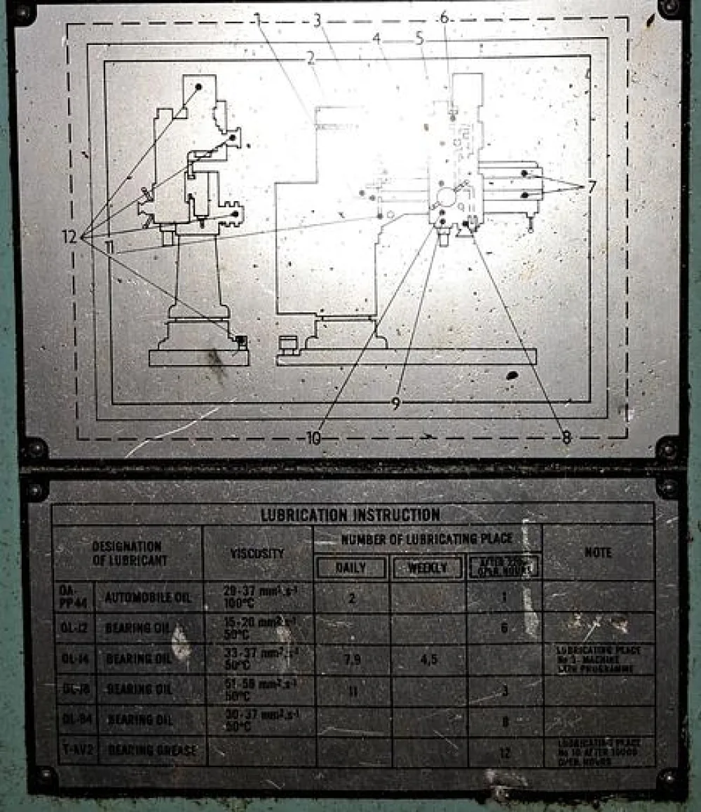 Radial MAS V0 50