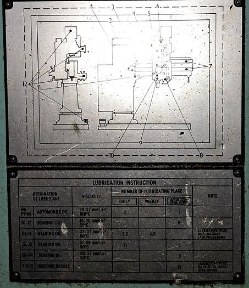 Radial MAS V0 50