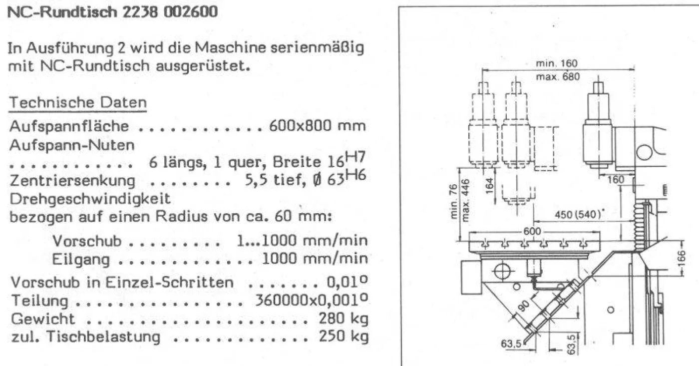 2238 2600 passend zu FP 41 42 DECKEL 1980 - 2