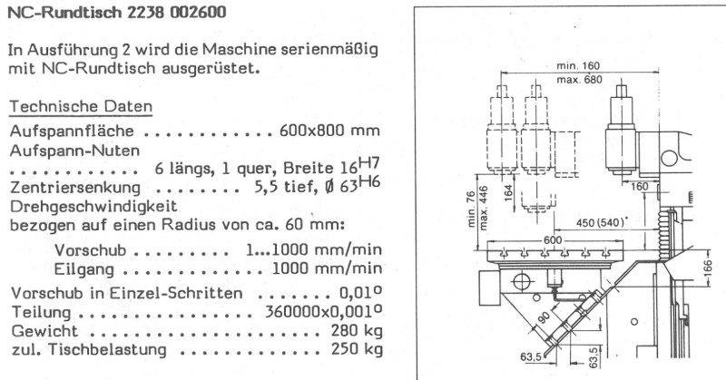 2238 2600 passend zu FP 41 42 DECKEL 1980