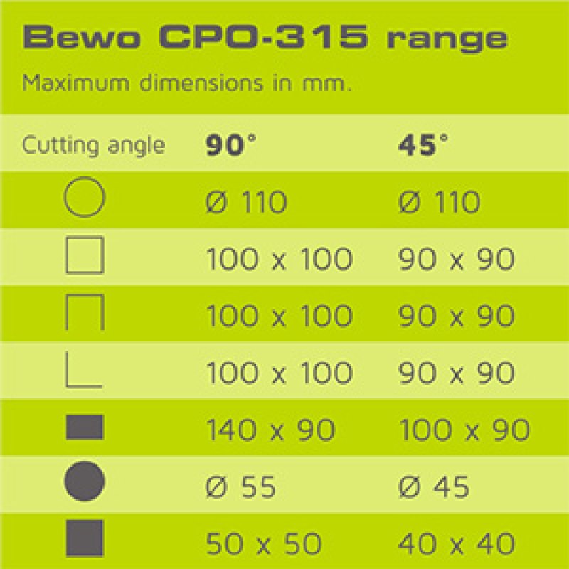 Bewo CPO-315 Kreissägemaschine