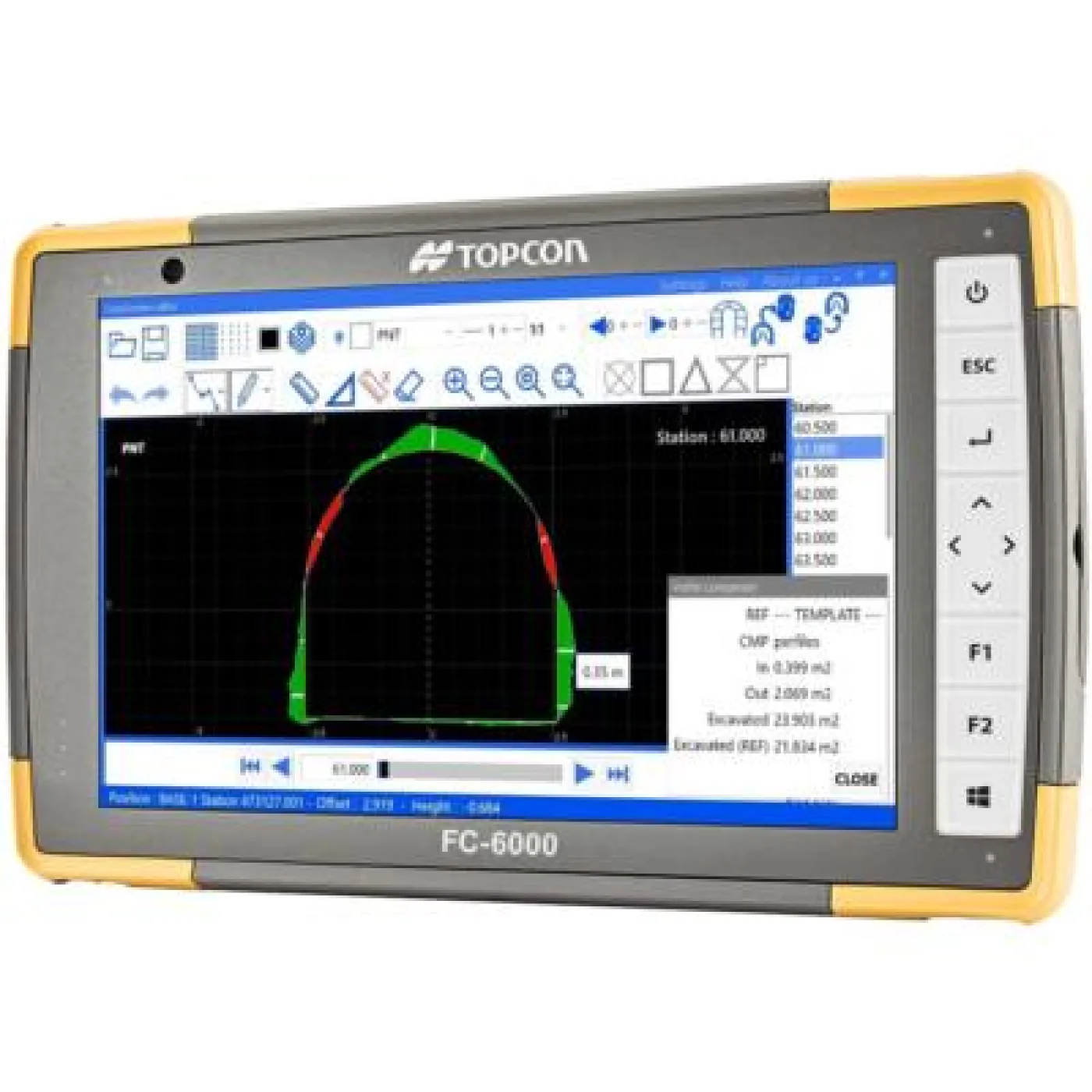 TcpTUNNEL Scan - 2