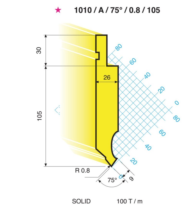 Abkantwerkzeug Oberwerkzeug 1010/A/75°/0,8/105 geteilt