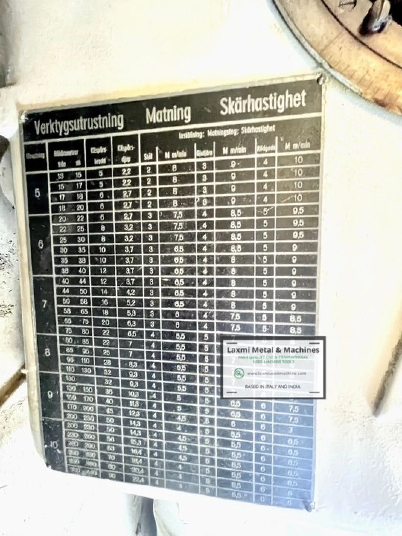 BROCCIATRICE PER CHIAVETTA, FROMAG - Laxmi Metal & Machines, Rohtak - 2