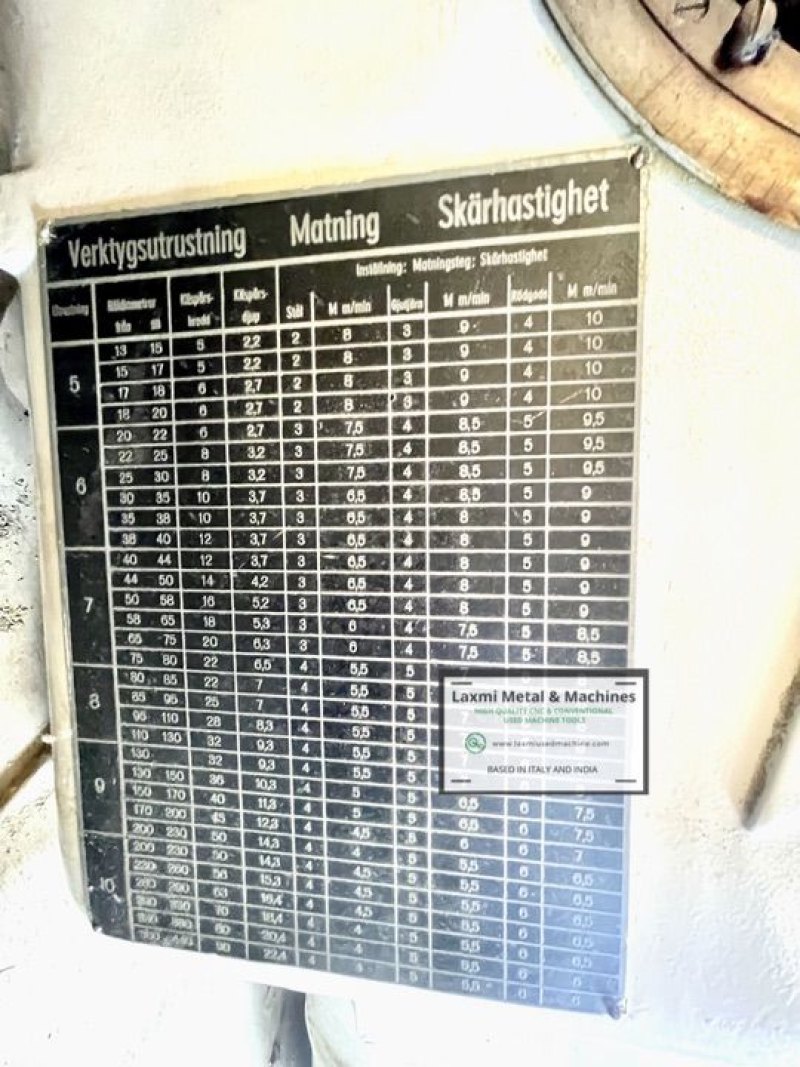 BROCCIATRICE PER CHIAVETTA, FROMAG - Laxmi Metal & Machines, Rohtak