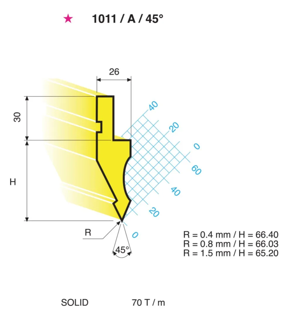 Abkantwerkzeug Oberwerkzeug 1011/A/45°