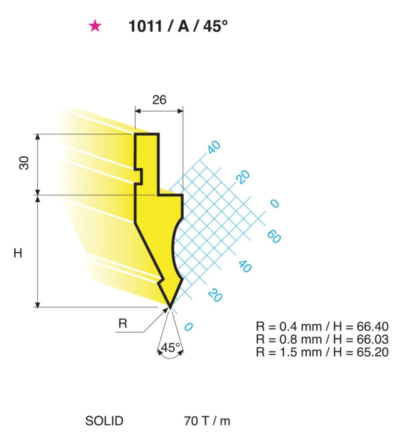 Abkantwerkzeug Oberwerkzeug 1011/A/45° - 1
