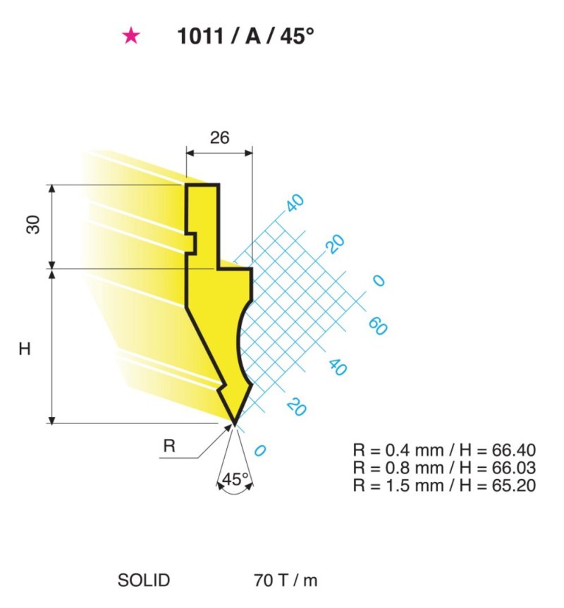 Abkantwerkzeug Oberwerkzeug 1011/A/45°