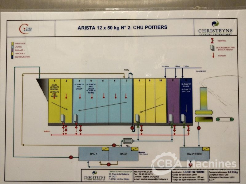 2009 CBW Tunnel Arista 12x50 Center Transfer