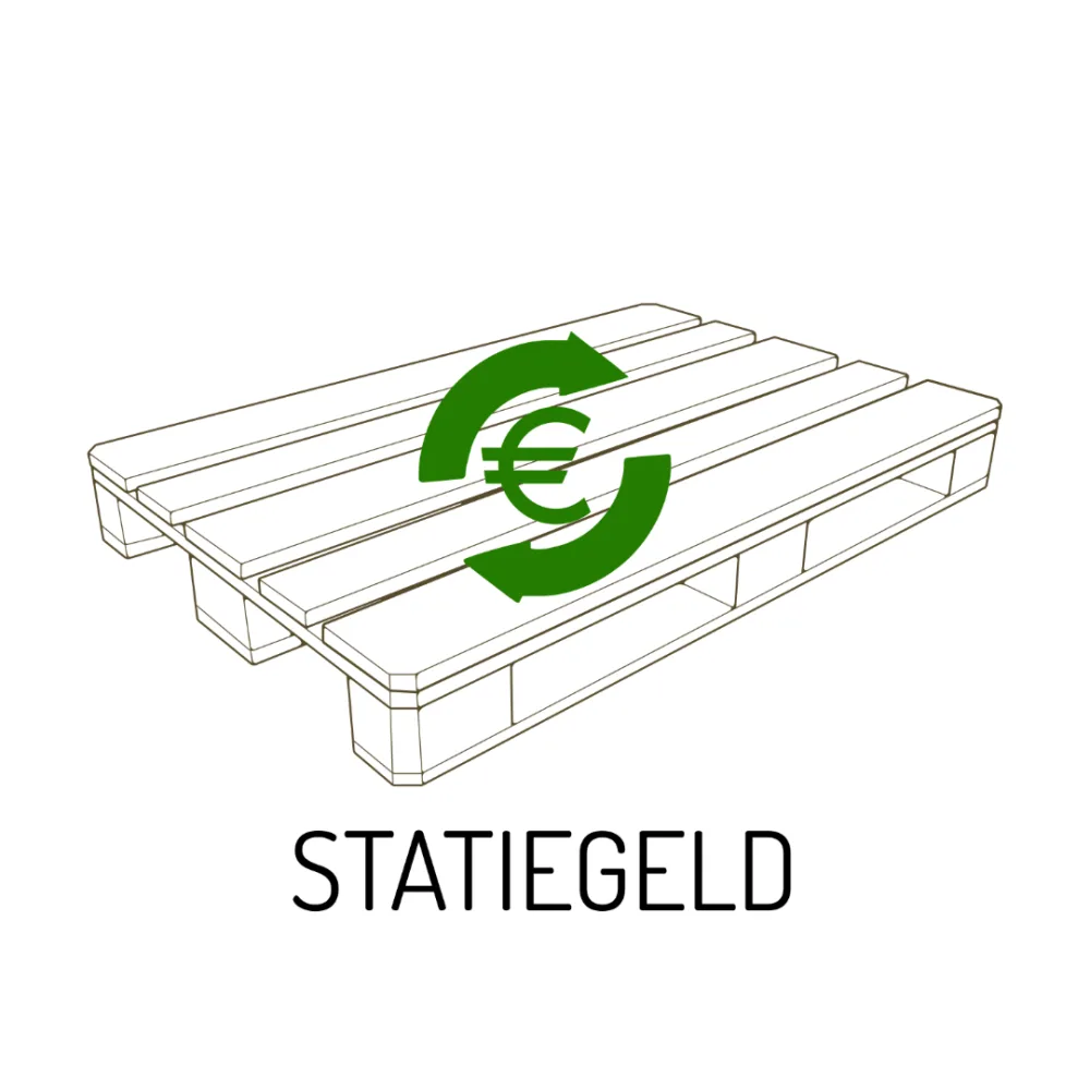 Statiegeld verpakking slabs