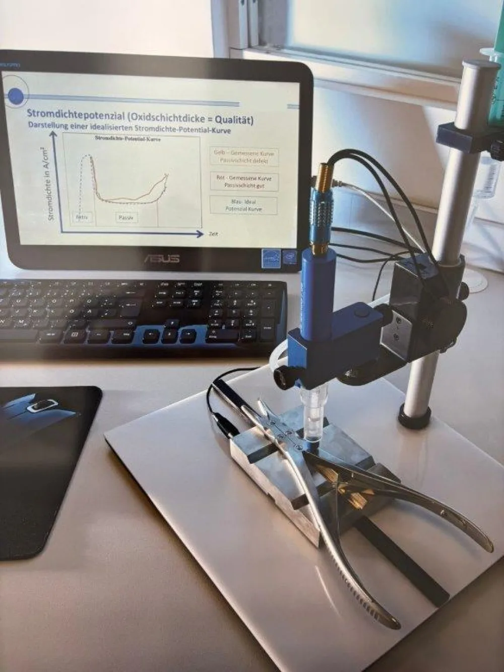 ECMC Elektrochemische MiniCell IBENDORF 2018