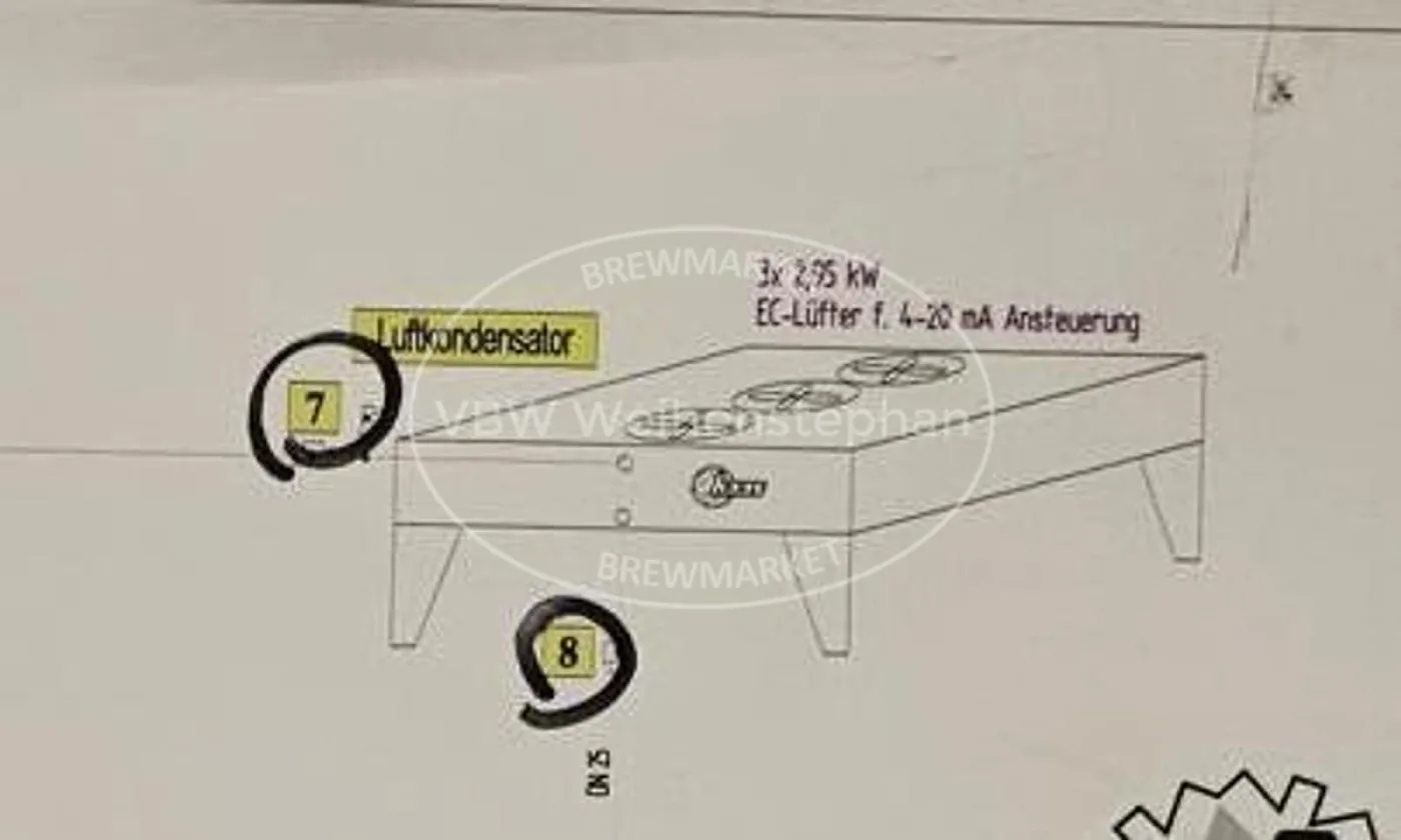 Air-cooled condenser for ammonia - 3