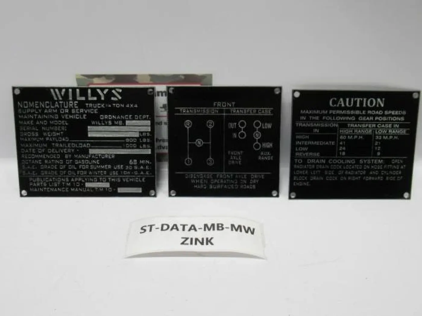 Dataplaat set, zinc - 1