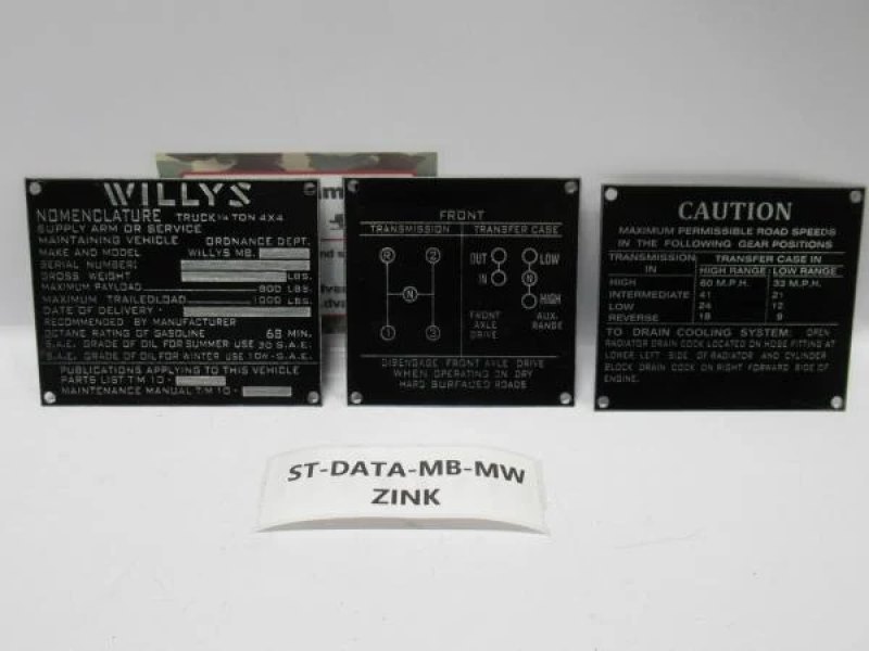 Dataplaat set, zinc