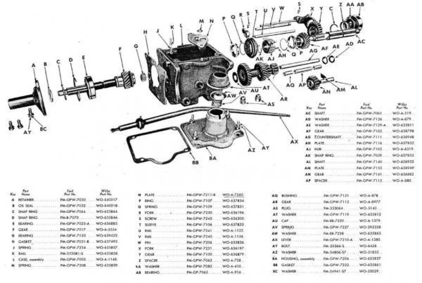 As tandwielboom versnellingsbak T-84 (gegroefd) - 5