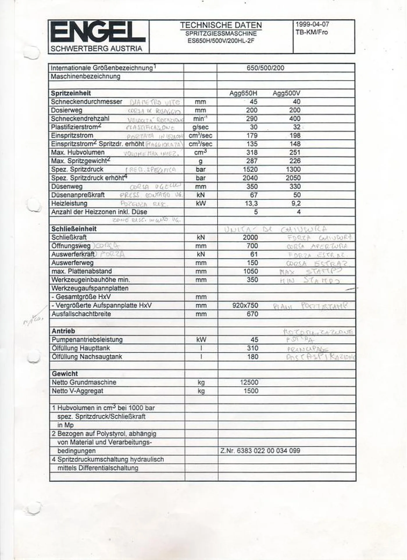 1999 ENGEL ES 650H500V/200HL-2F IN0610 - 6