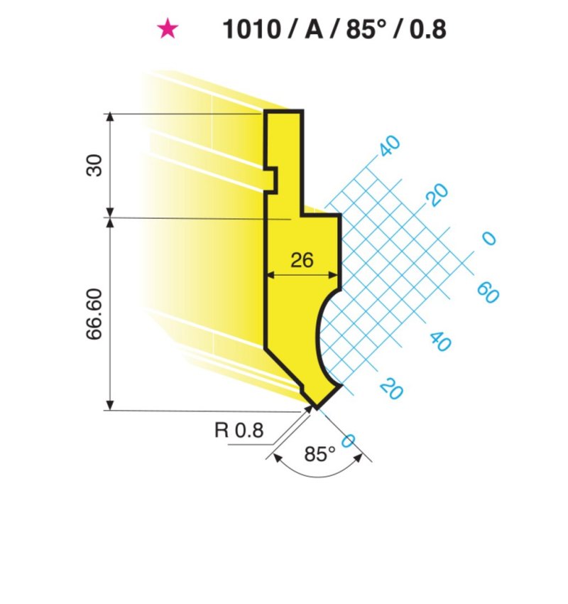 Abkantwerkzeug Oberwerkzeug 1010/A/75°/08 geteilt