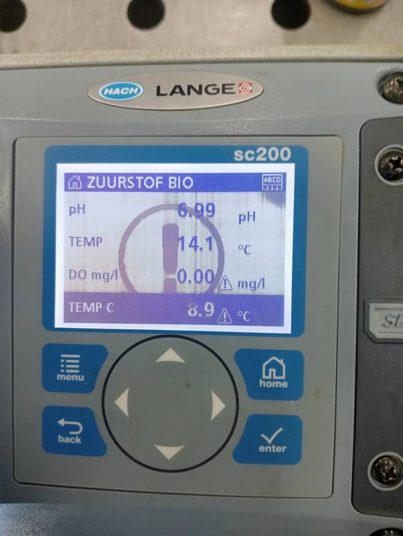 pH meter - 2