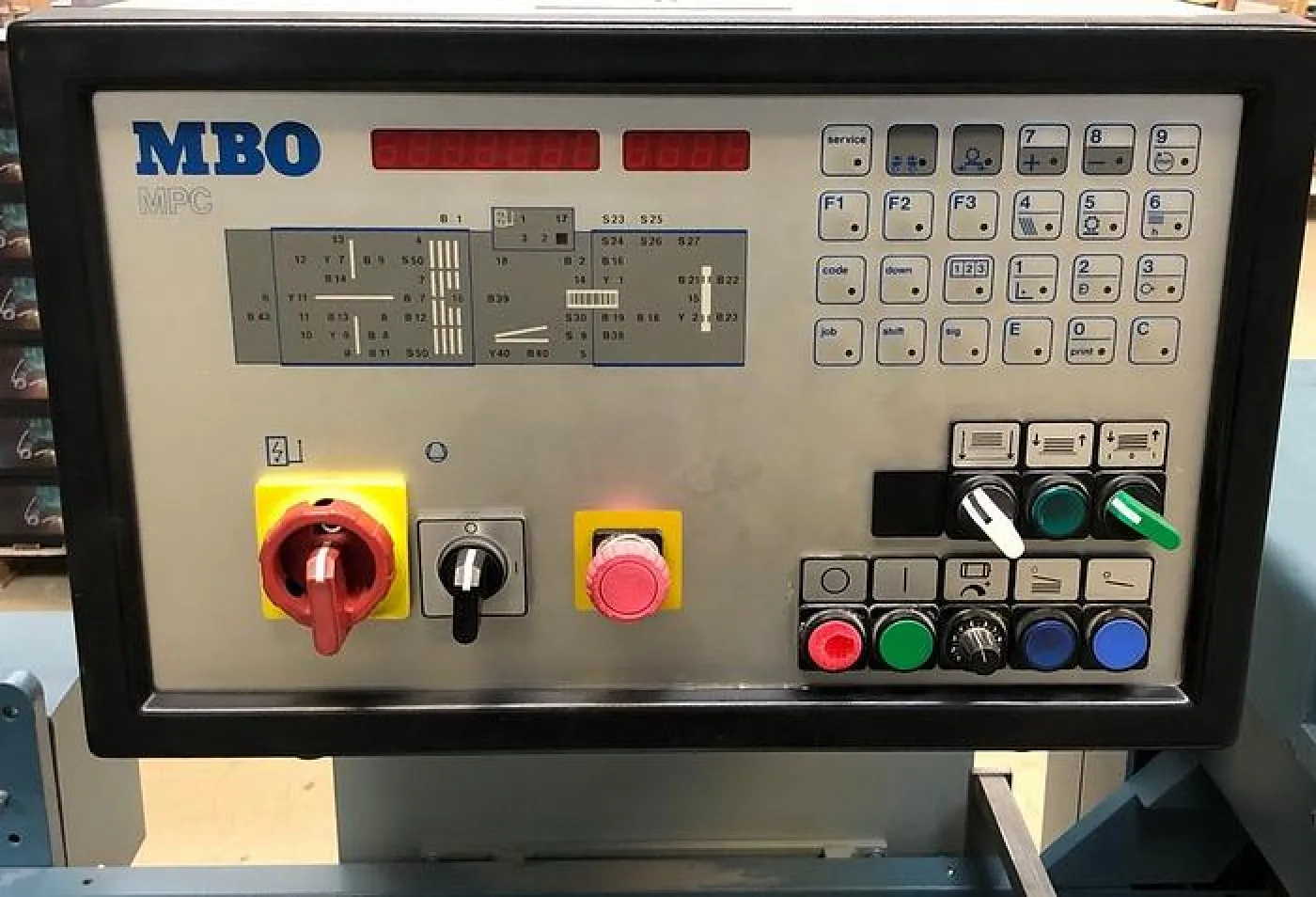 MBO K820-4KZ - 6