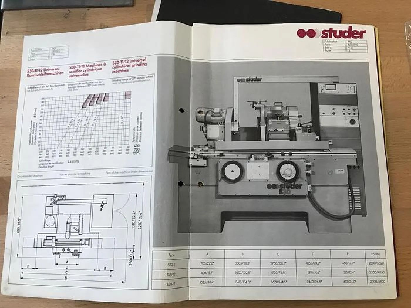 Studer S30-12 rondslijper - 6