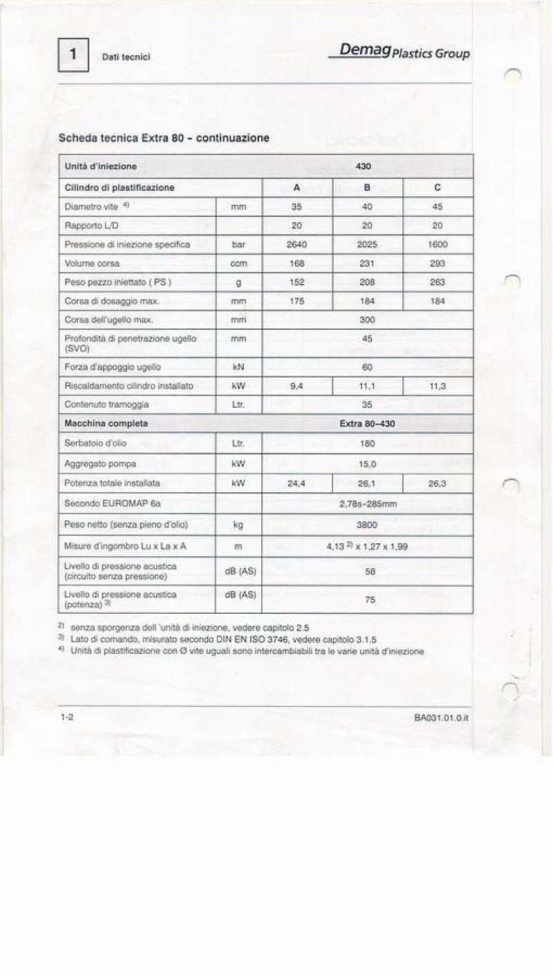 2000 NEGRI BOSSI V55 550H-200 IN0526