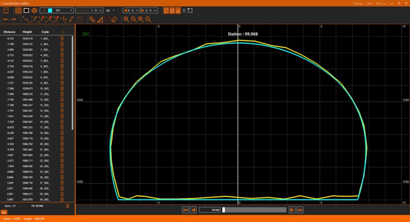 TcpTUNNEL CAD