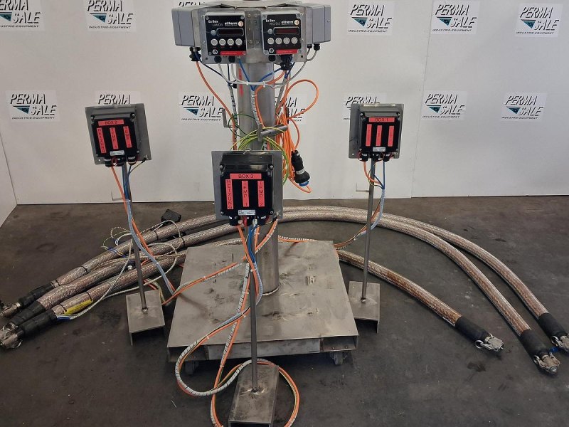 eltherm EX Box REG/DIS Explosion Proof Temperature Control System